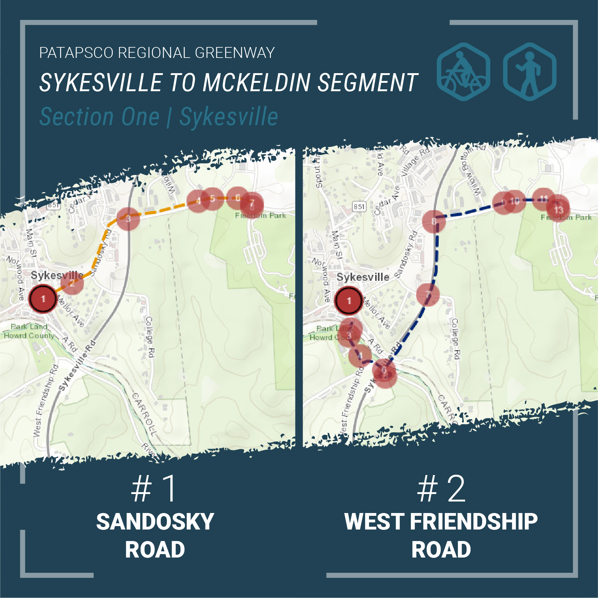 PRG Sykesville to McKeldin Area Project