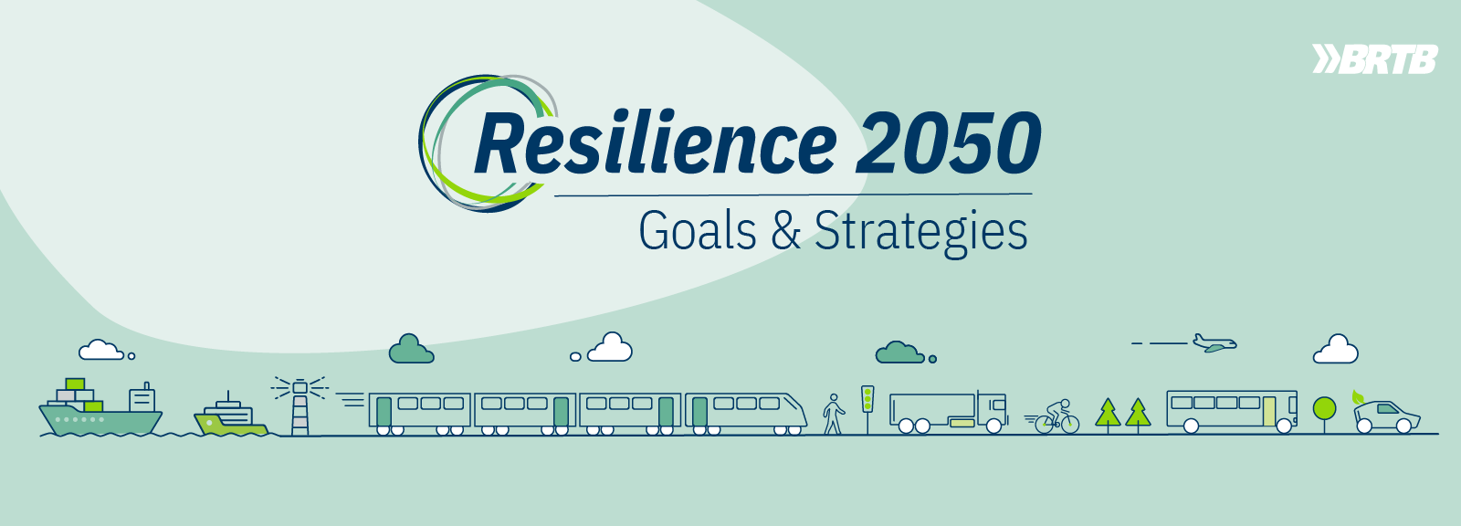 Resilience 2050
